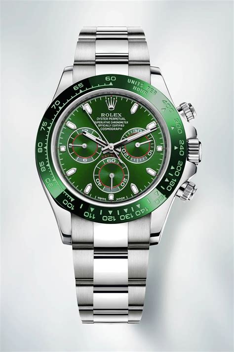 watches with rolex predictions.